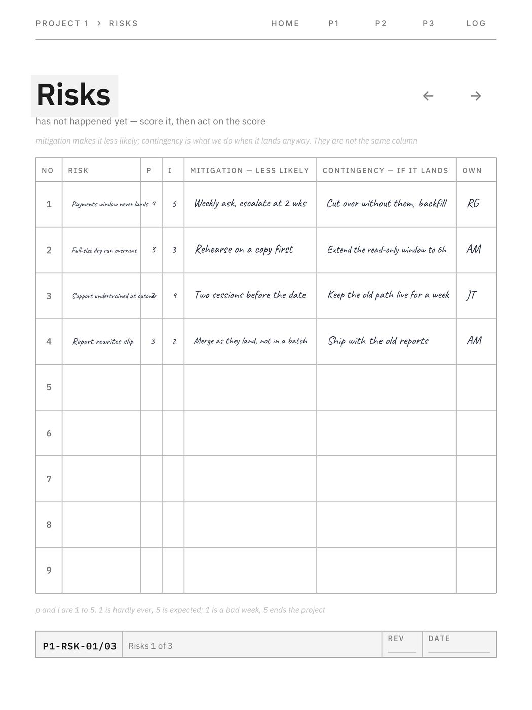 Project Planner, a page filled in