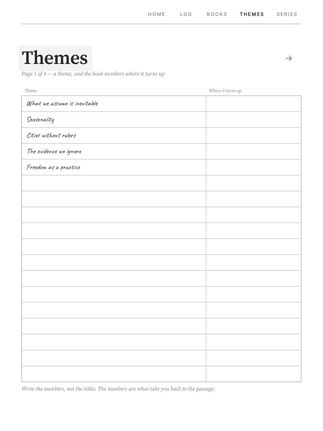 Reading Journal, a page filled in