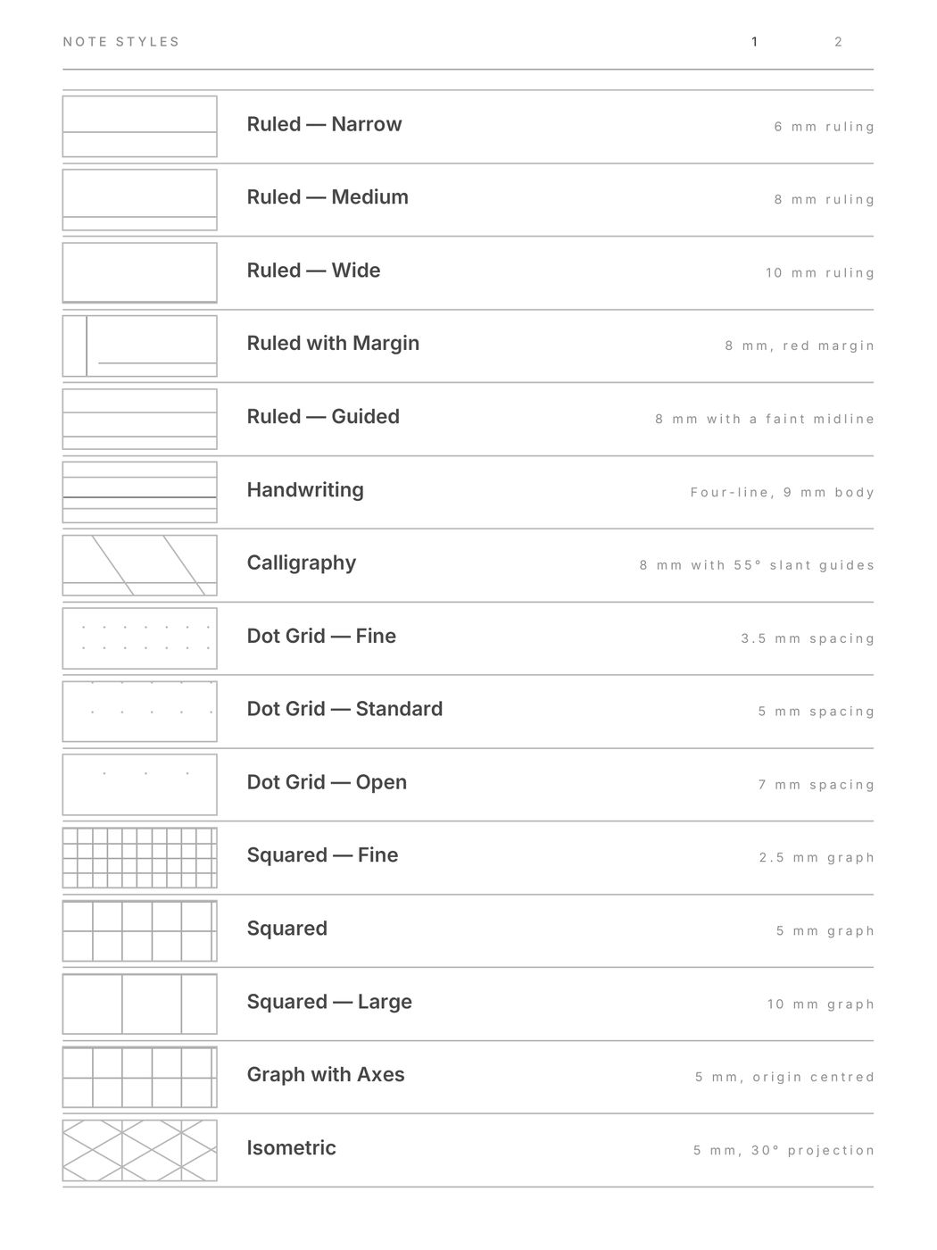 Note Styles Pack