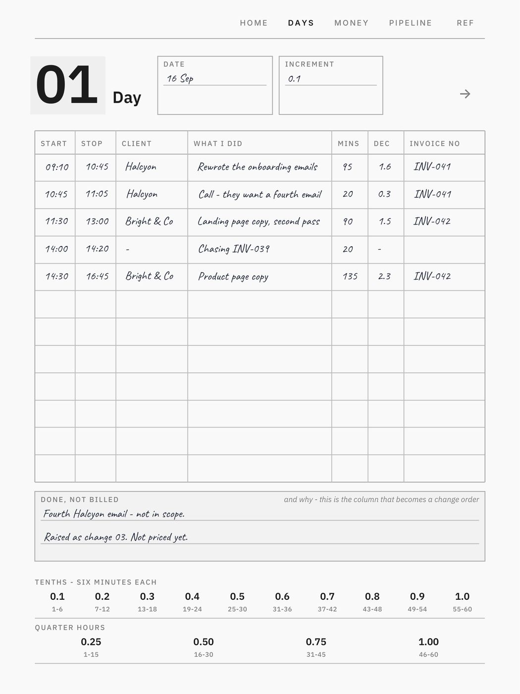 The Freelancer's Ledger on a paper tablet
