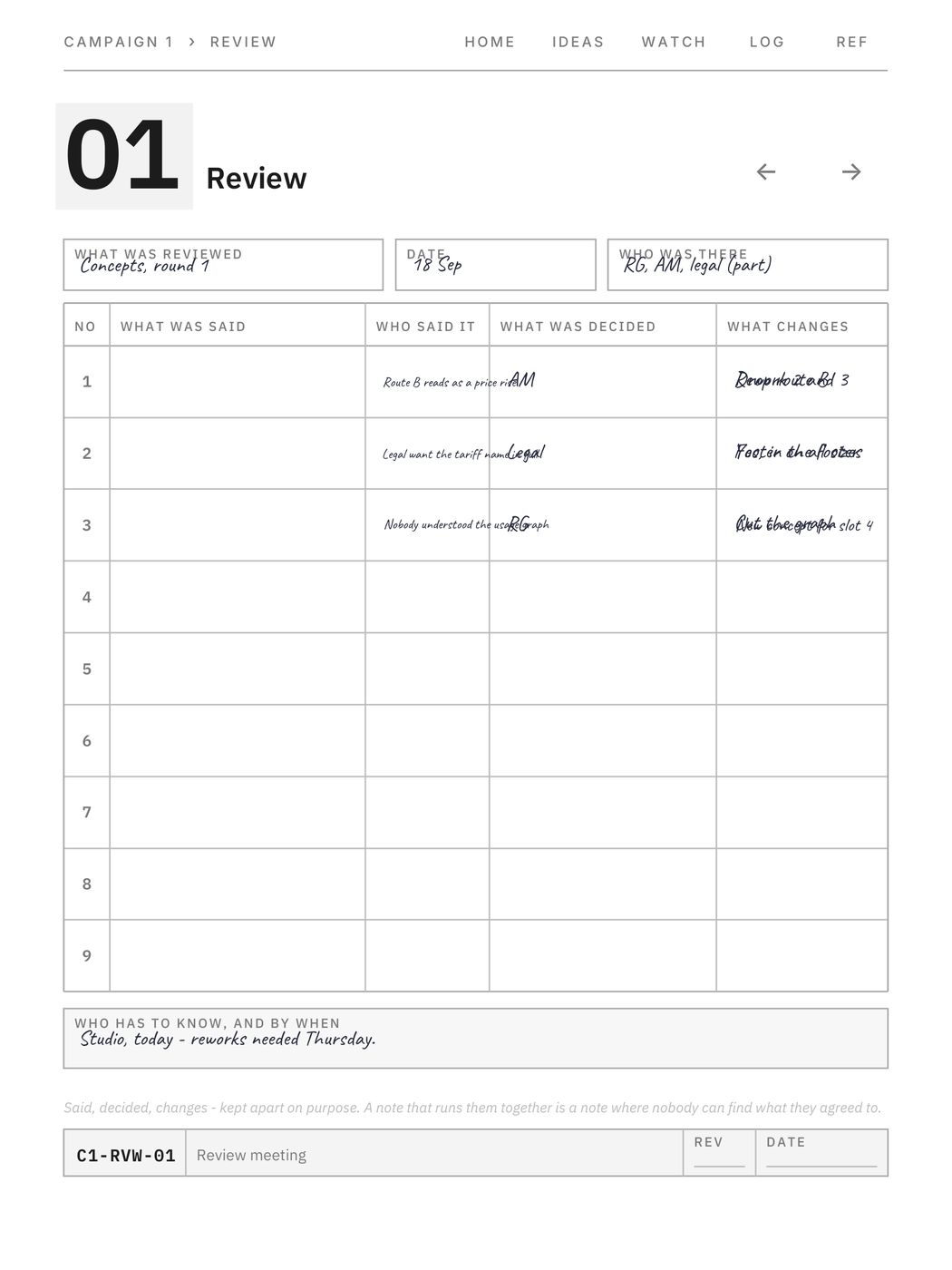 Marketers Book, a page filled in