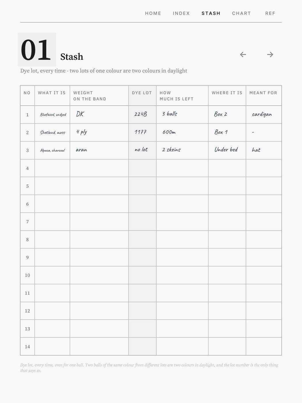 Knitters and Makers, a page filled in