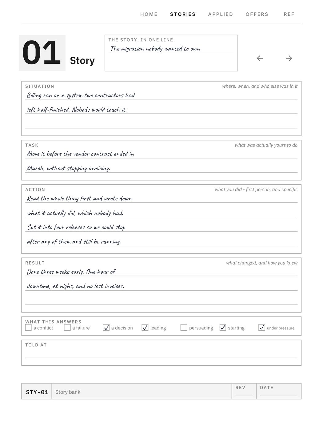 Job Search Book