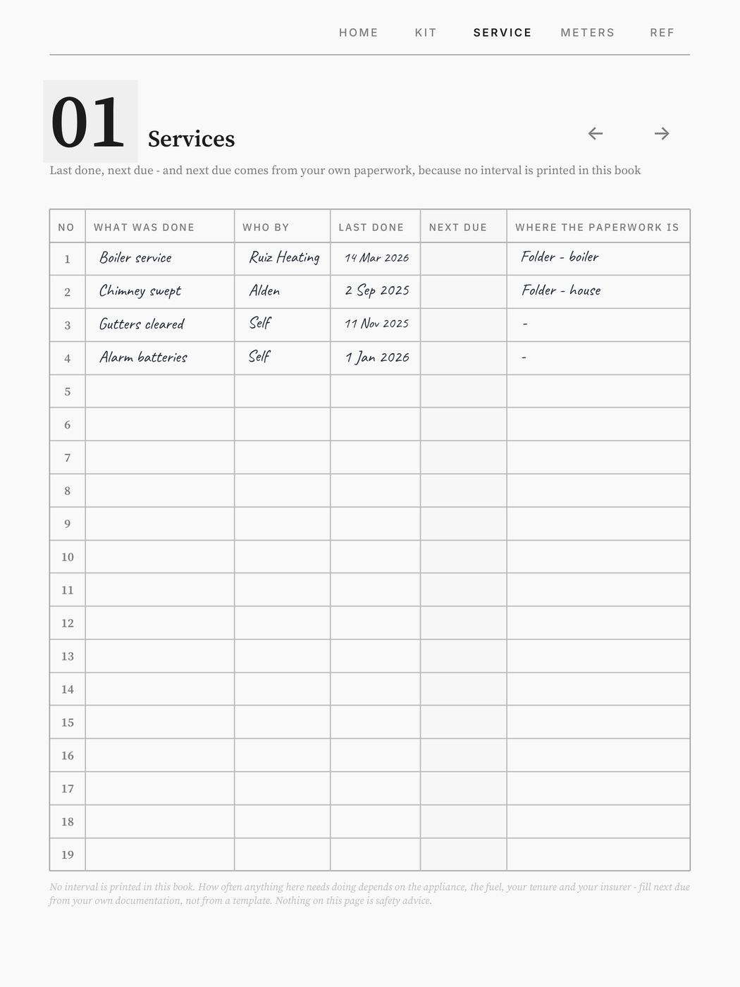 Household Binder, a page filled in