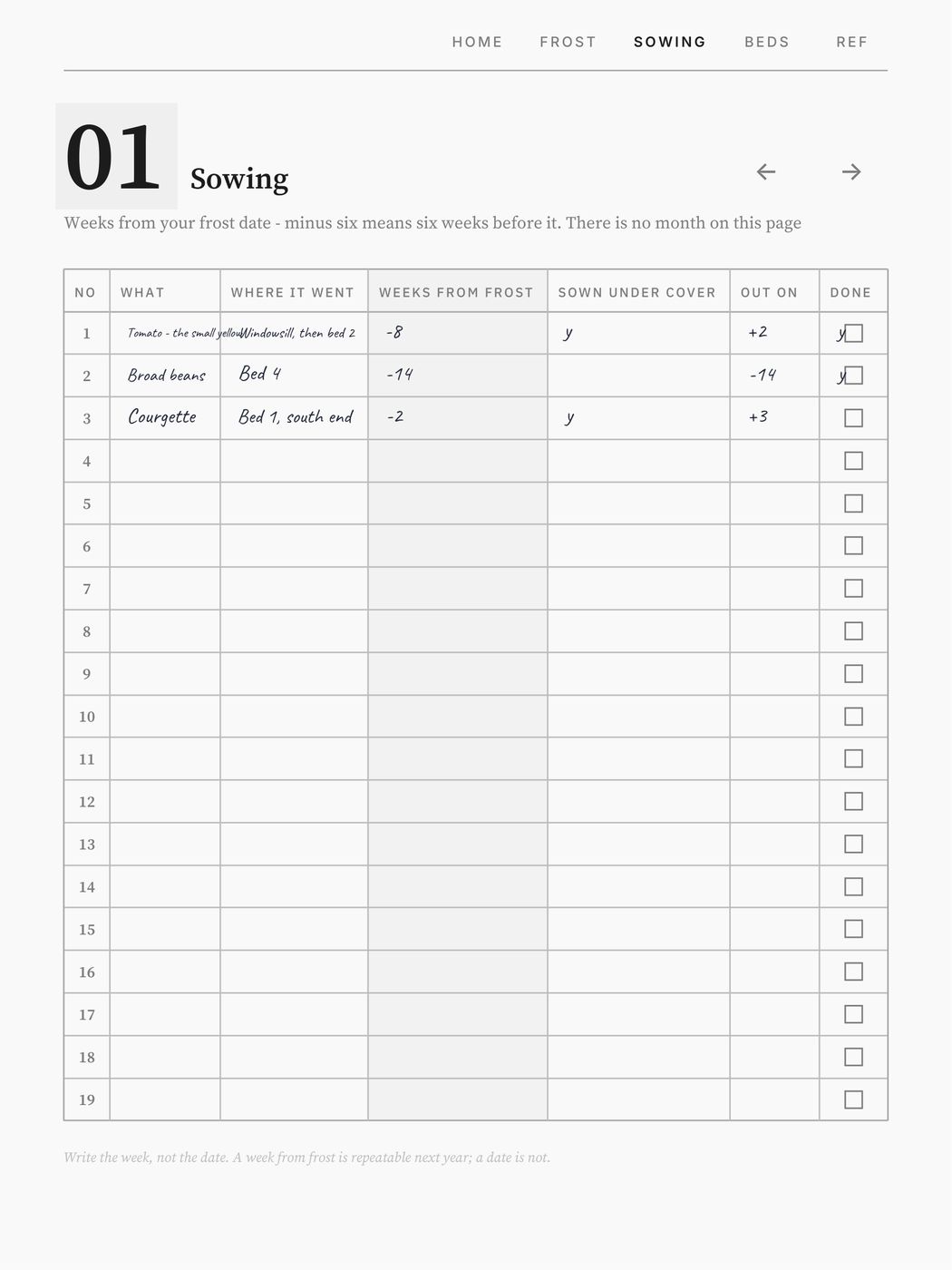 Garden Year, a page filled in