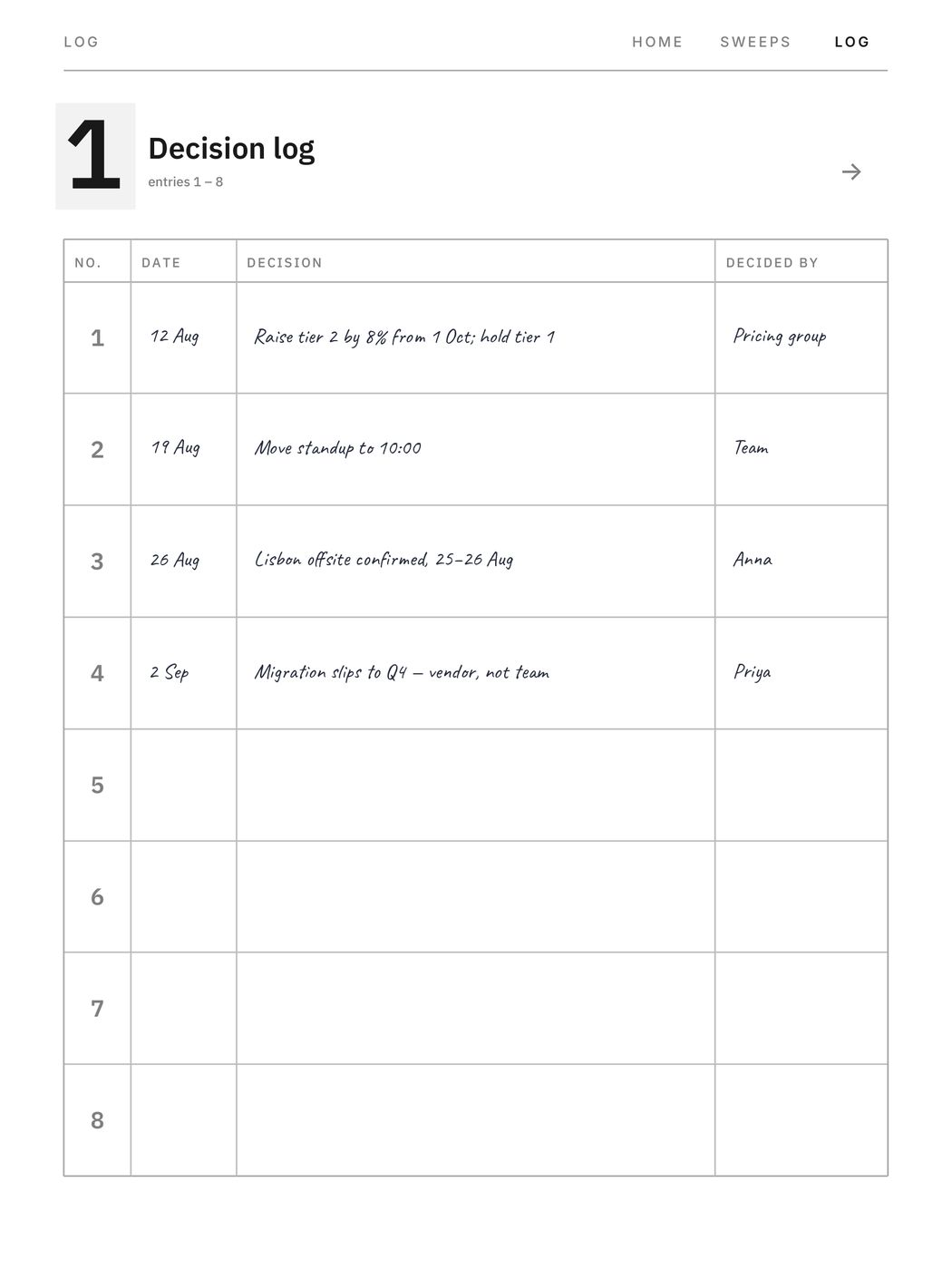 Meeting Notes System, a page filled in