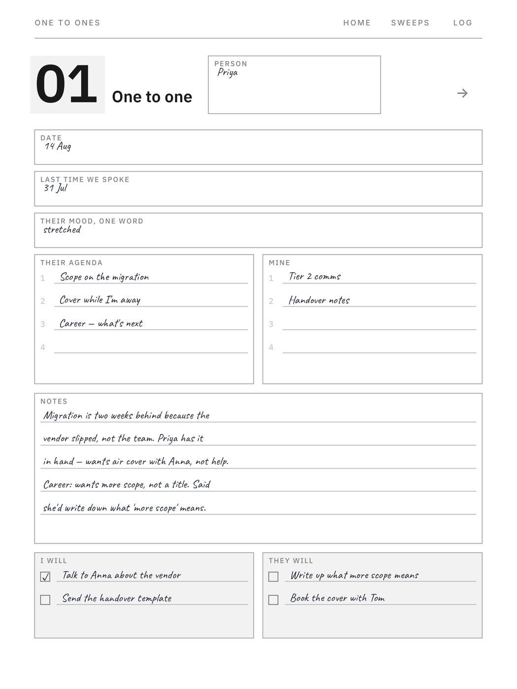 Meeting Notes System, a page filled in