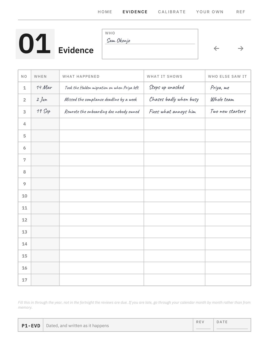 Review Season