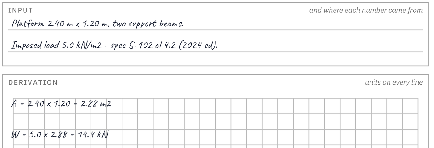 A calculation sheet, every criterion column left blank