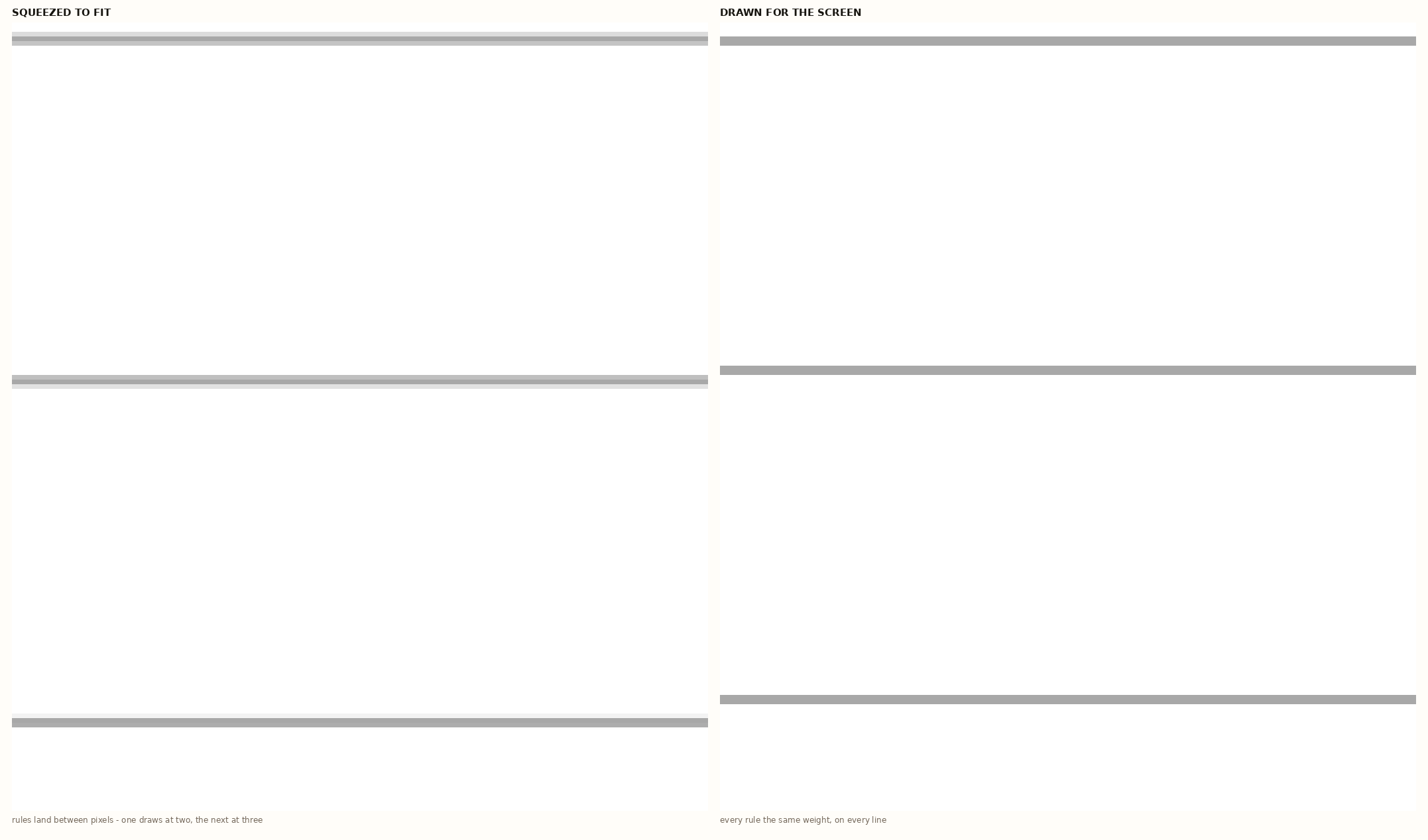 The same ruled page, squeezed to fit and drawn for the screen, magnified
