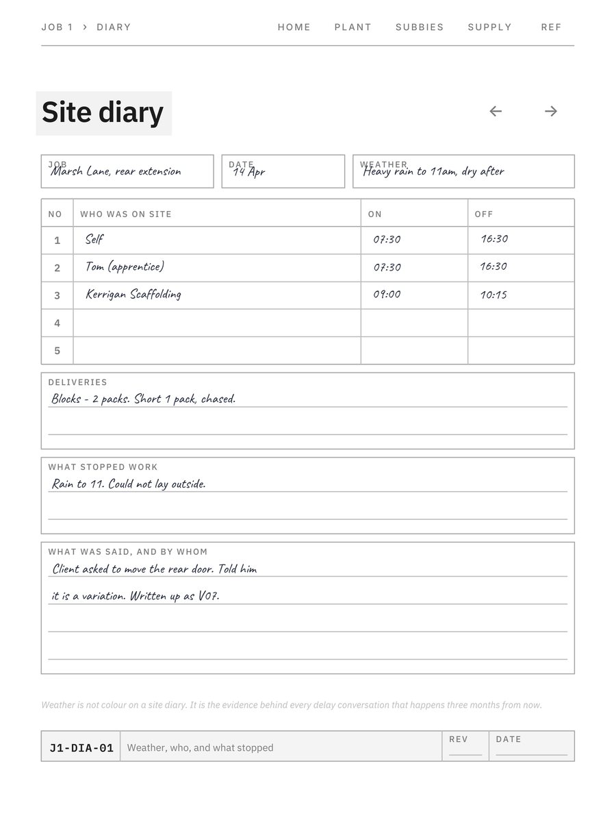Contractors Job Book