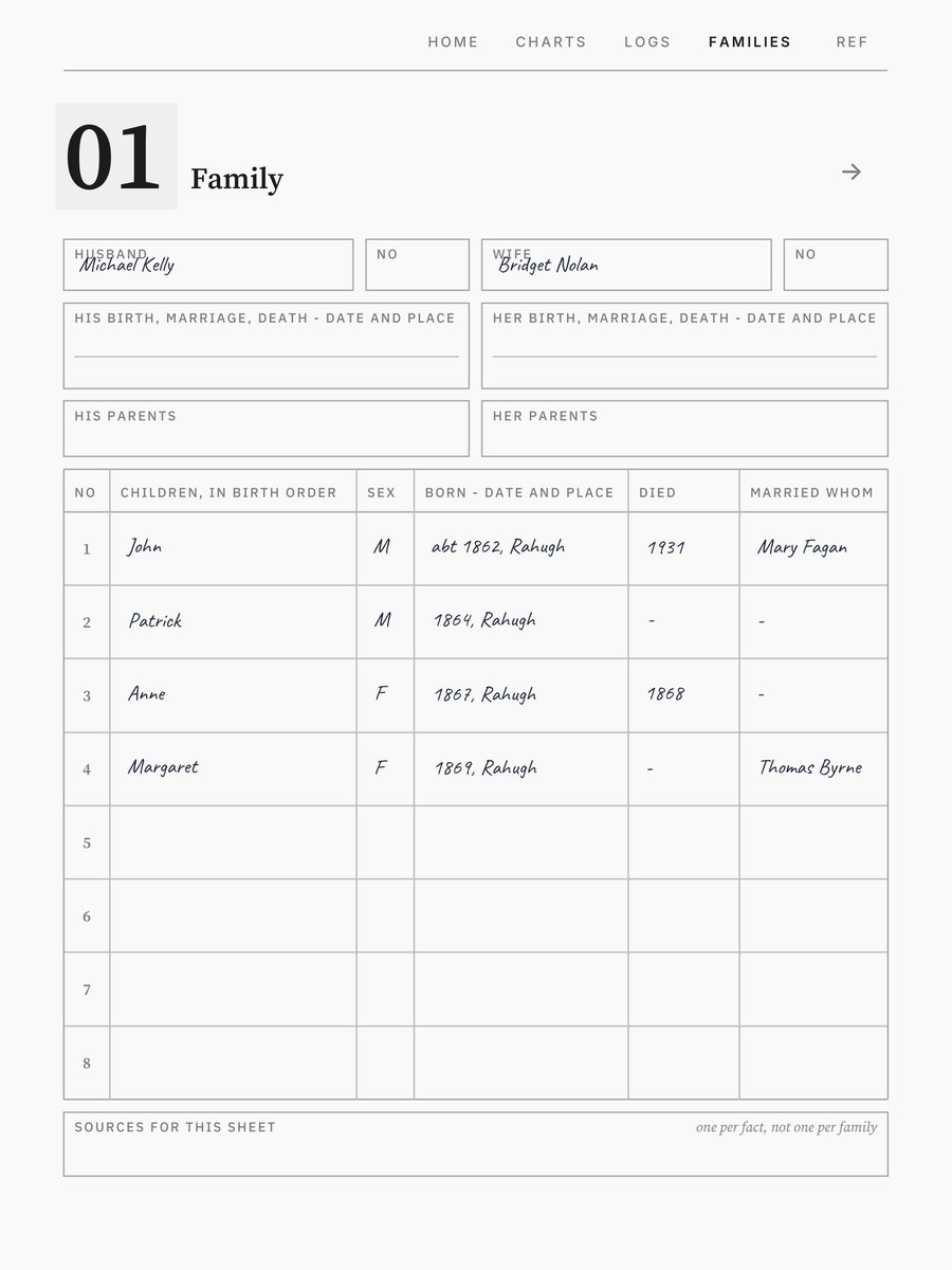 Family History