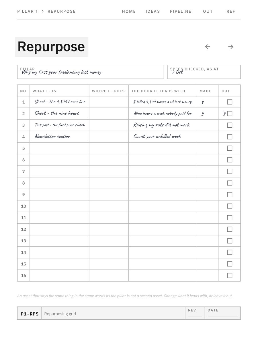 Solo Creator Planner