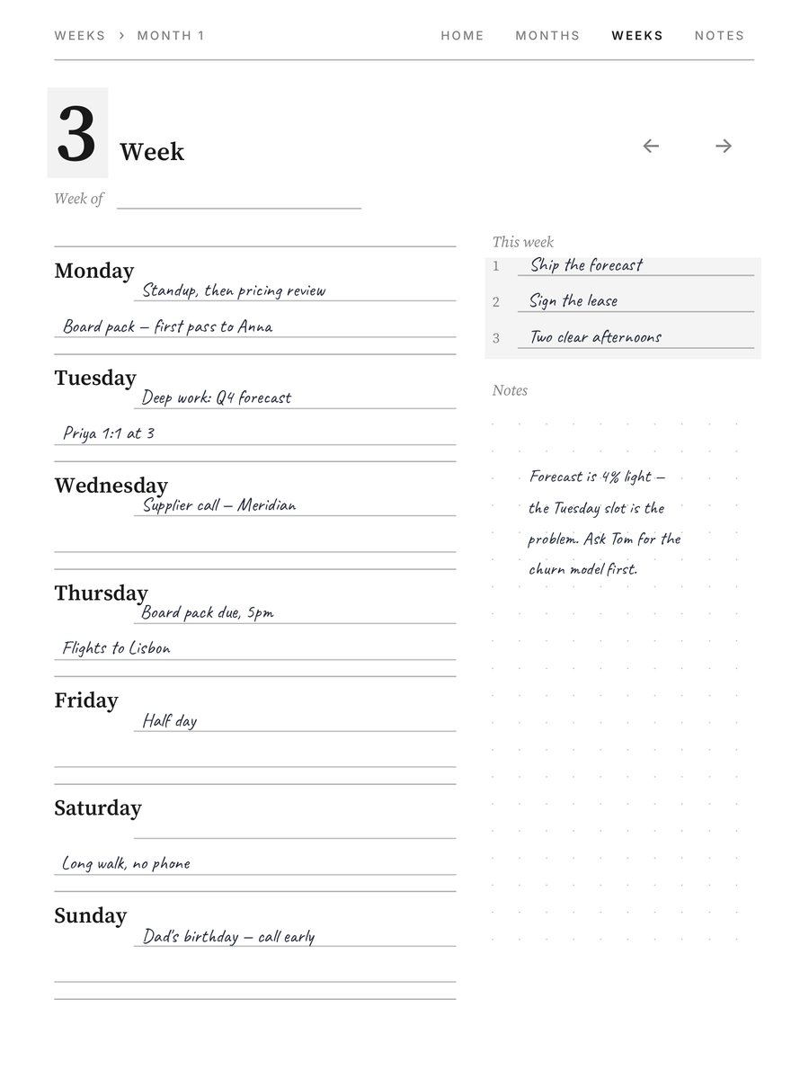Undated Weekly System